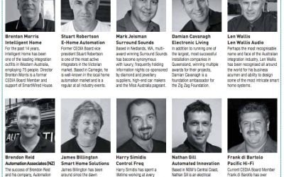 Top Australian Integrators & Distributors in Home Technology