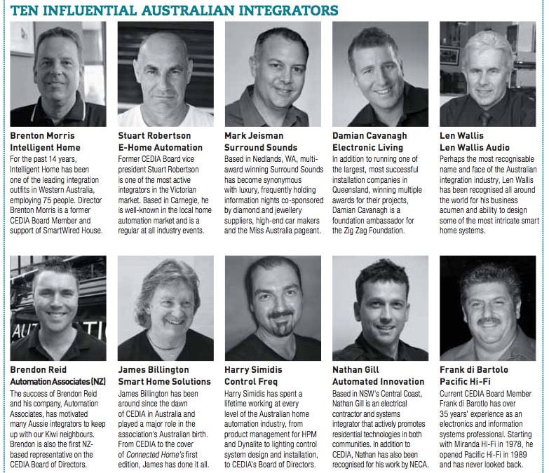 Top Australian Integrators & Distributors in Home Technology