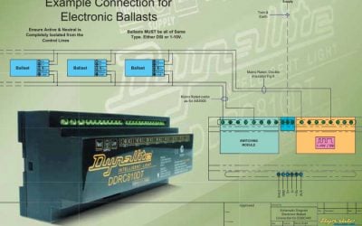 Dimming Technologies Explained: A Comprehensive Guide
