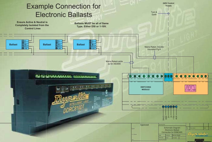 Dimming Technologies Explained